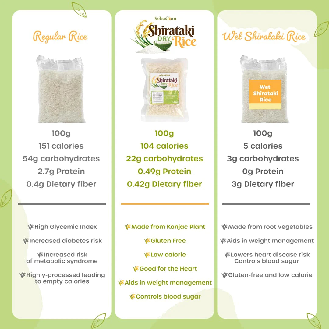 Authentic Shirataki Rice