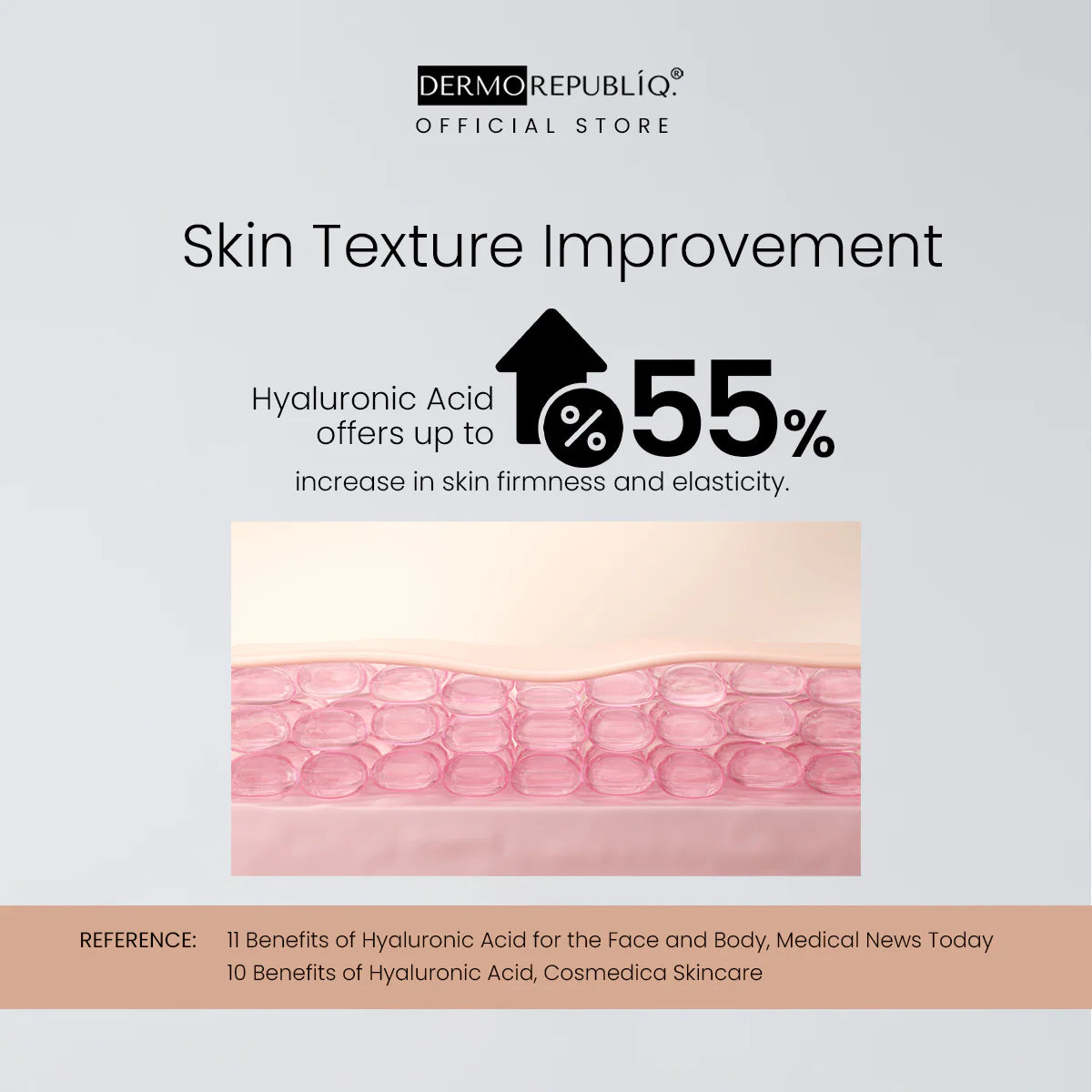 DERMOREPUBLIQ SERUM