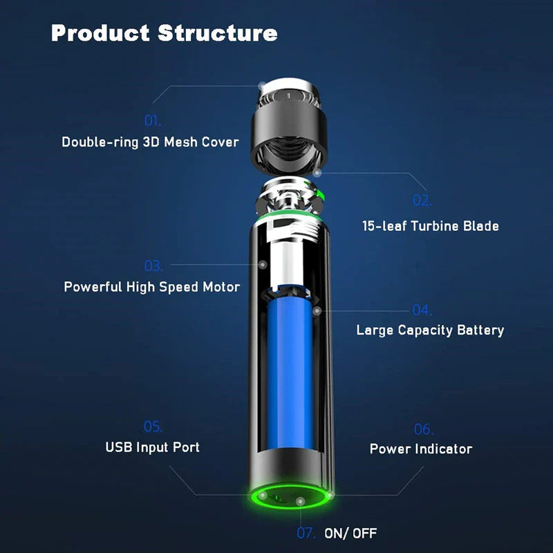 Authentic Electric Travel Shaver Painless Cordless Trimmer Rechargeable Shaver For Men