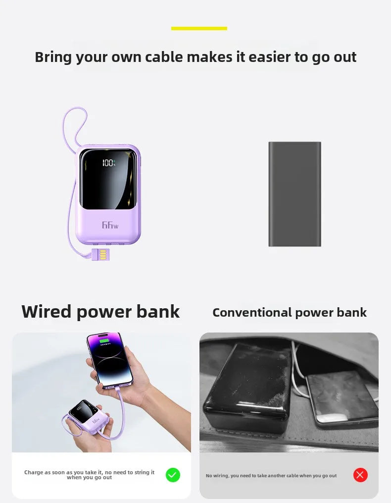 Power Bank Fast Charging 10000 mah Large Capacity Portable