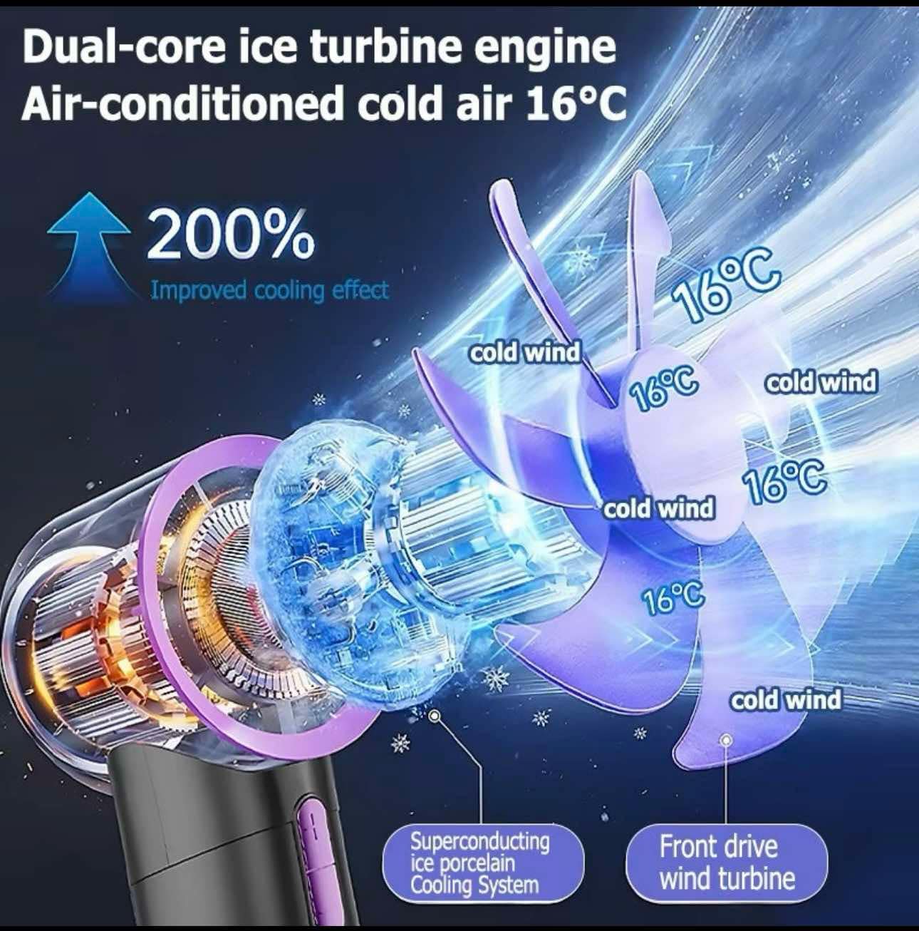 8000MAH Bladeless Handheld Small Fan Portable High Speed Rechargeable Turbo Fan With 100 Gear Super