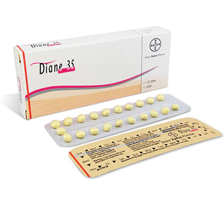 DIANE 35 GERMANY